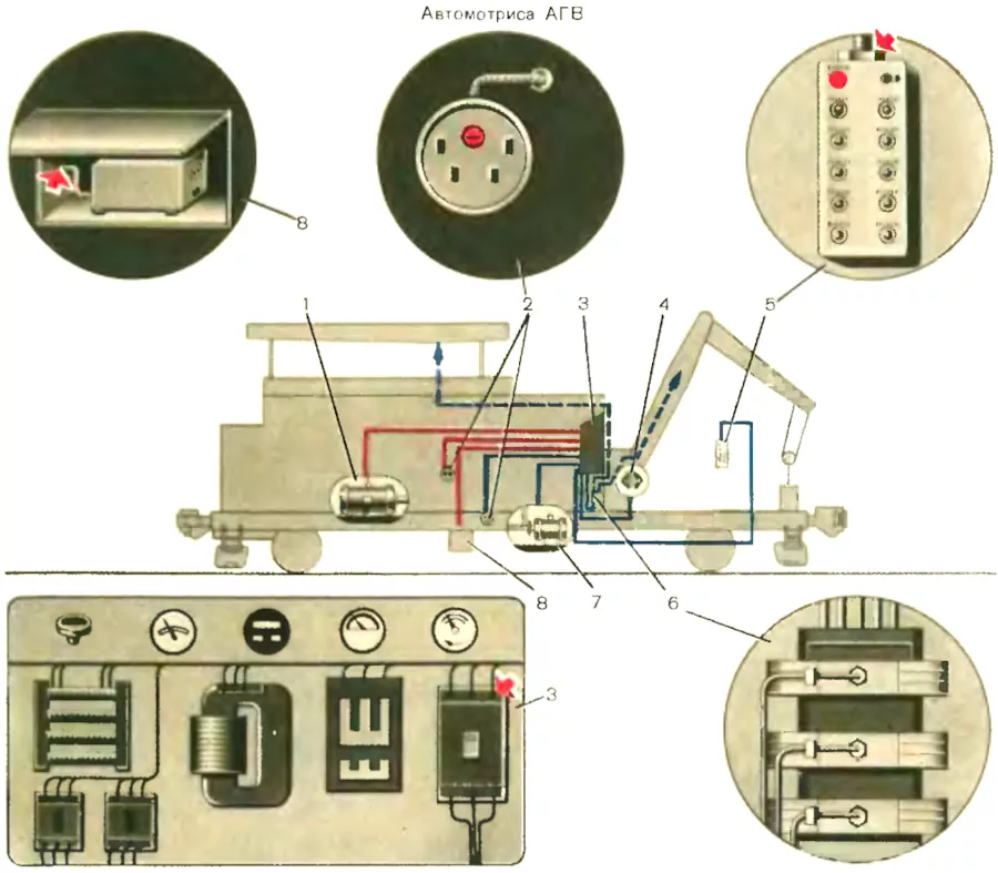 Расположение основного оборудования на автомотрисе АГВ: 1 – источник электрической энергии; 2 – розетки; 3 – щит управления; 4 – электродвигатель подъема и опускания груза; 5 – выносной пульт управления подъемной площадкой и краном; 6 – золотники управления; 7 – гидронасос; 8 – сварочный трансформатор